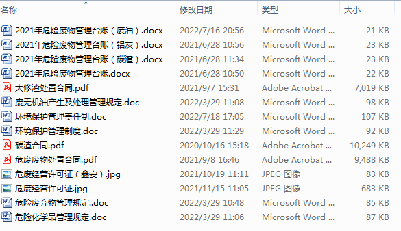  焦作乐天堂fun88铝业股份有限公司2021年危险废物污染环境防治信息公开
